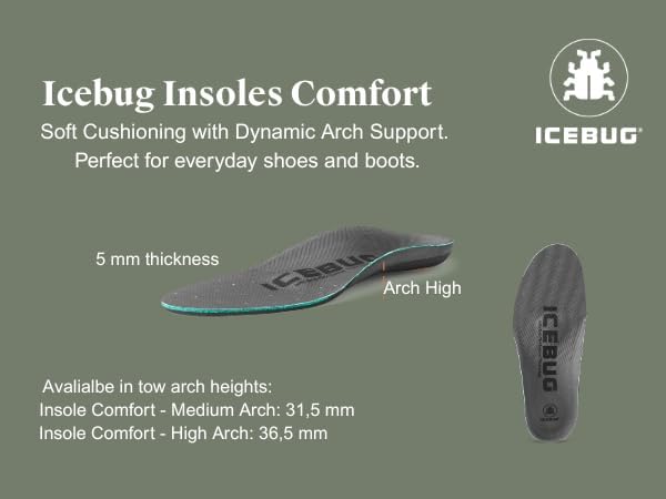 Icebug Comfort Insoles with Dynamic Arch Support, Charcoal Medium Arch, M 6/W 7.5-8