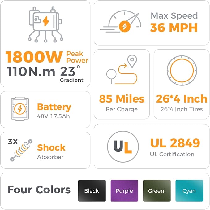 M1 Pro Electric Bike, 1800W Peak Motor Electric Bike for Adults, 48V 17.5Ah, 26'' x 4.0'' Fat Tire Electric Mountain Bike, Ebike with 85 Miles, 36MPH, 7 Speed 110Nm and Dual Suspension