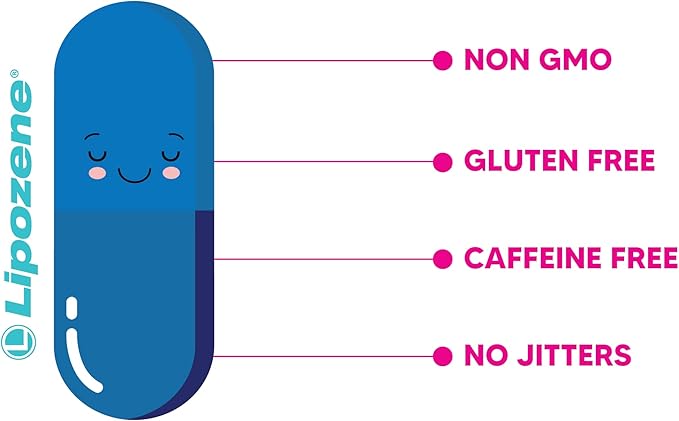 Lipozene® Diet Weight Loss Supplements - 1 Bottle 30 Capsules -