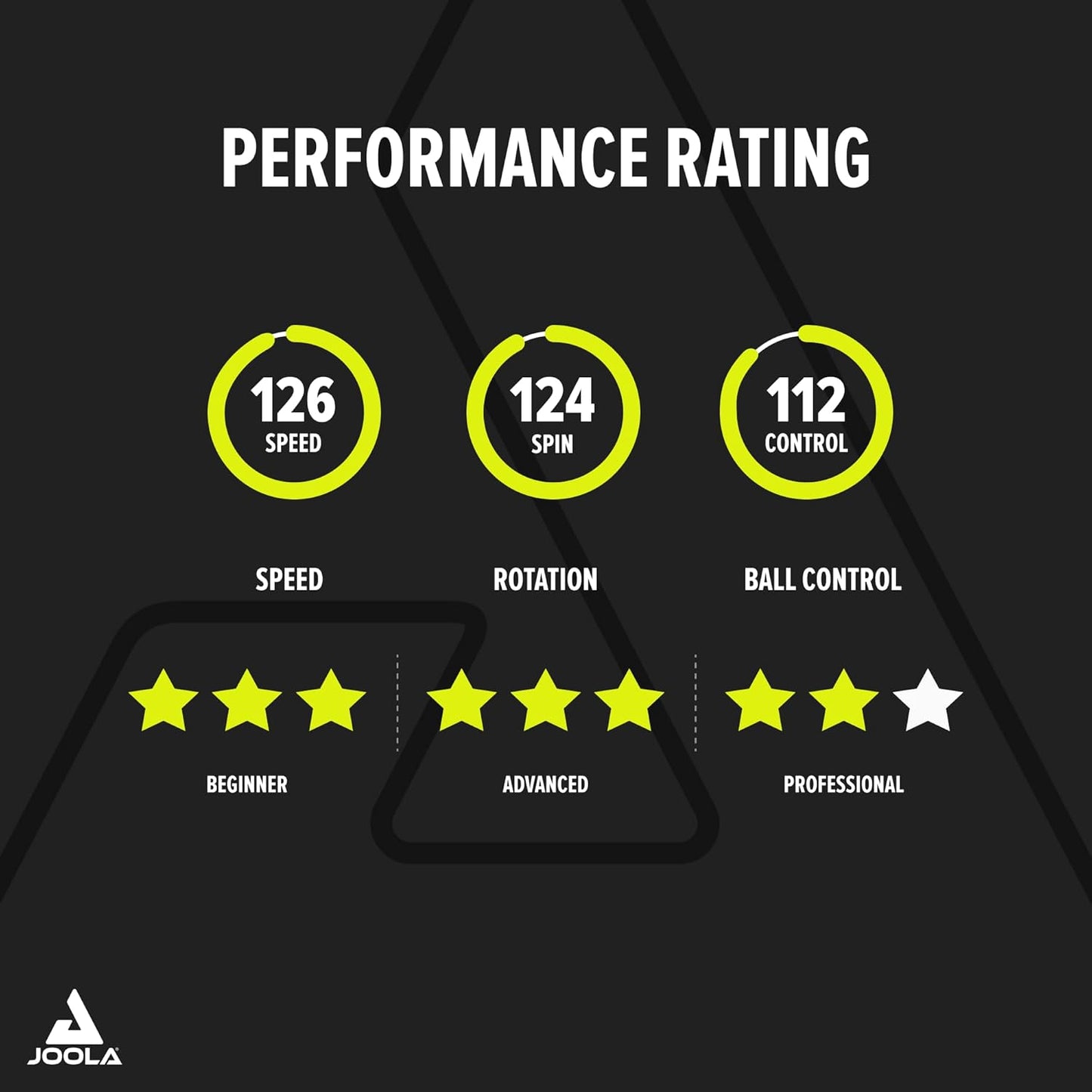 JOOLA Professional Infinity Carbon Table Tennis Bat ITTF Approved Competition Table Tennis Bat 29.5 x 18 x 3.5 cm Black