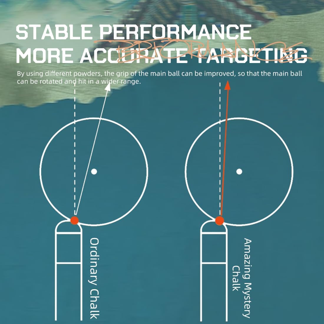 KONLLEN Pool Cue Chalk Nano Technology Billiard Chalk for Professional Tournament Dedicated Pool Chalk (Outstanding Performance, Durable)