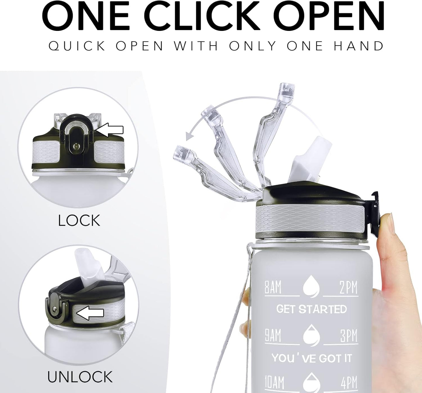 Hyeta 32 oz Water Bottles with Times to Drink and Straw, Motivational Water Bottle with Time Marker, Leakproof, Drinking Sports Water Bottle for Fitness, Gym and Outdoor