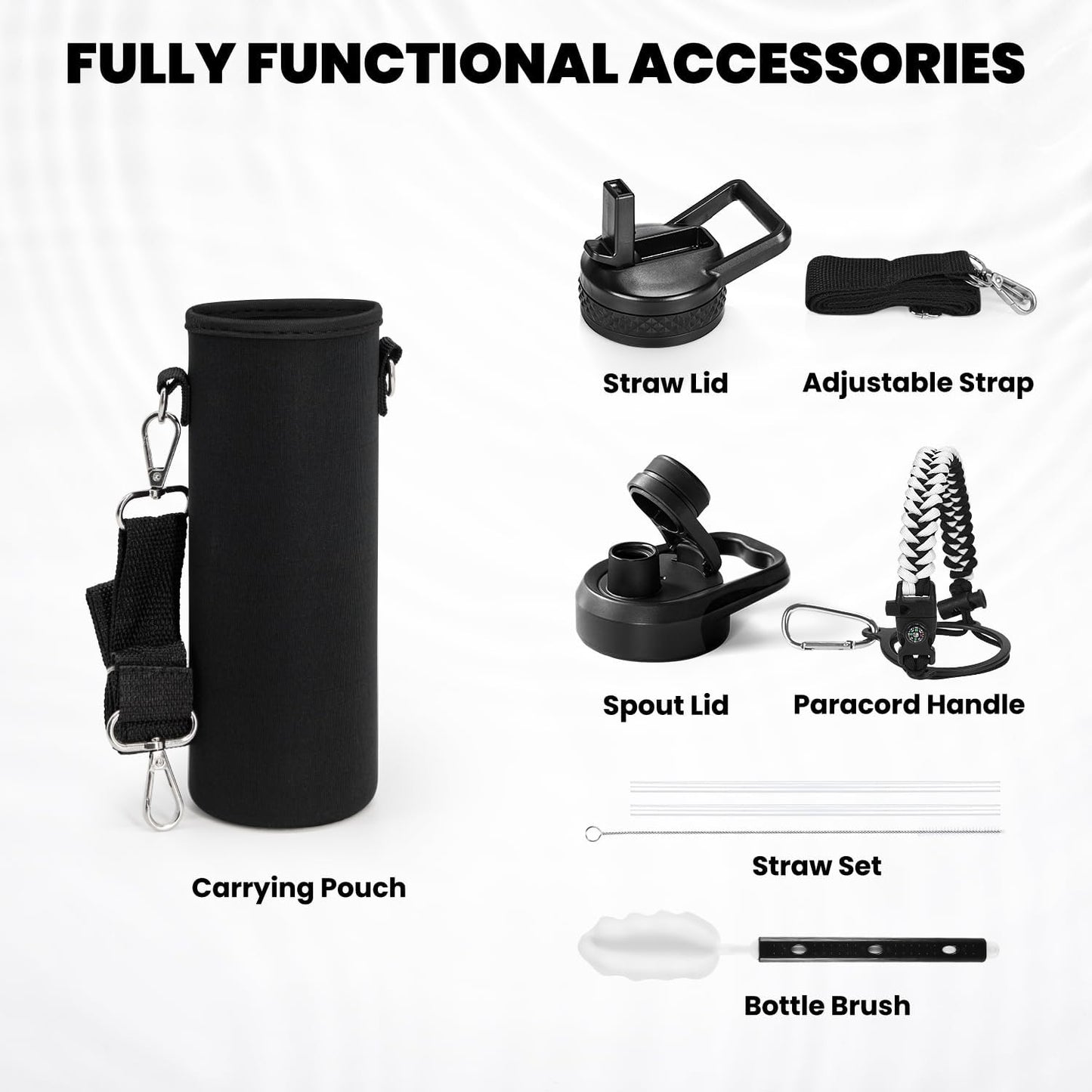 Insulated Water Bottle 20 oz, Triple Wall Vacuum Stainless Steel (Cold for 48 Hrs), Leak Proof & Non-BPA, Kids Water Bottle Jug for School with Straw Spout Lids, Ombre: White/Black