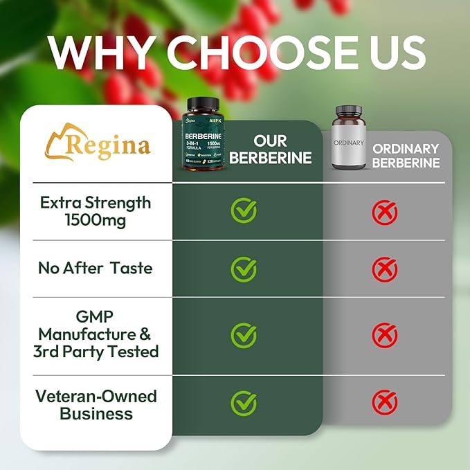 Liposomal Berberine Supplement 1500mg - Glucose Balance & Metabolic Support with Ceylon Cinnamon & Bergamot - Advanced Natural Weight Management, 120 Capsules for 60-Day Supply