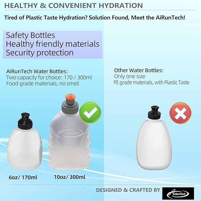 AiRunTech Hydration Running Belt with Water Bottle, Running Fanny Pack for Phone and Wallet Holder, Running Bag Runners Essentials Accessories Marathon Triathlon Walking Jogging Gear Gift