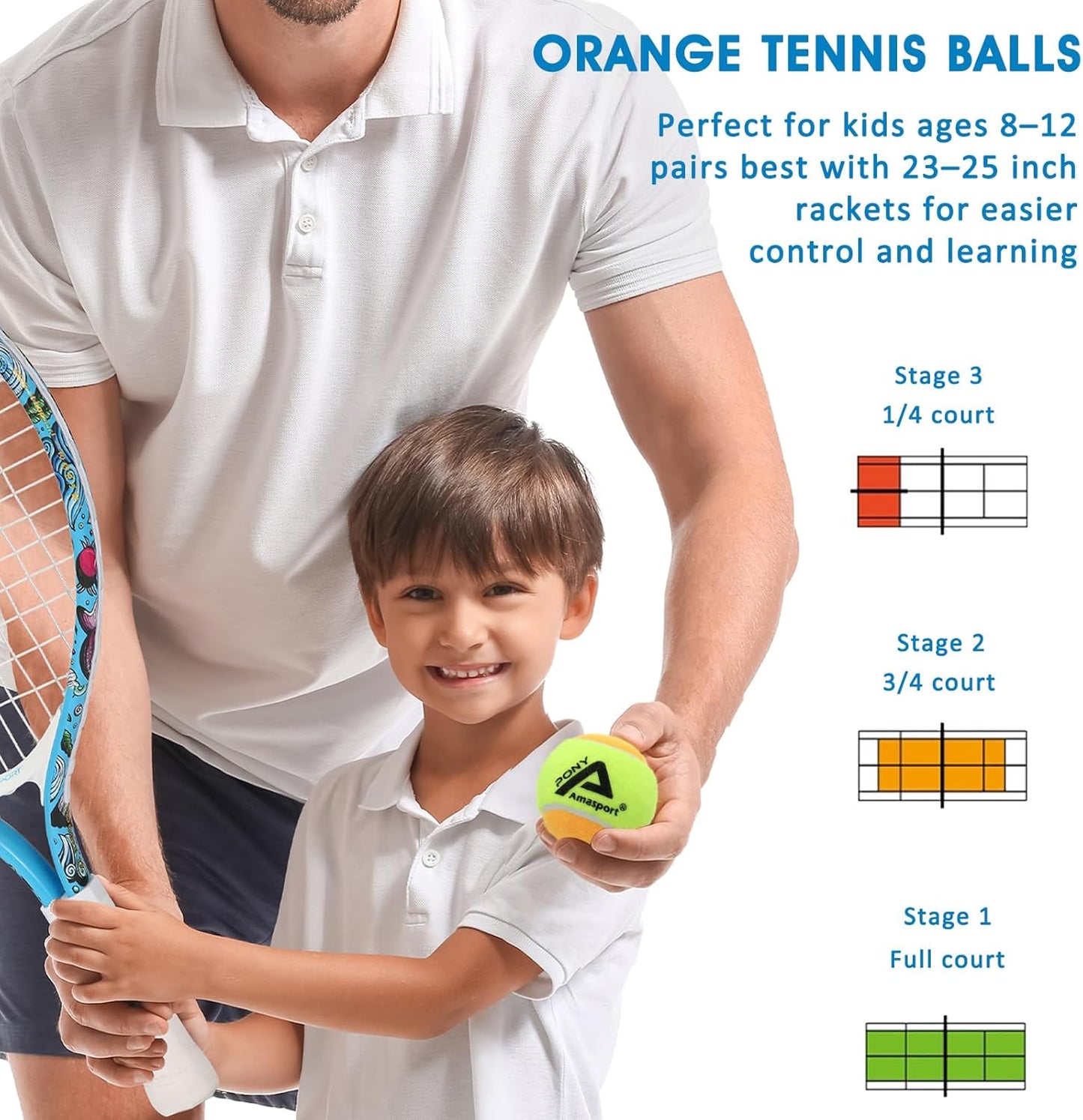 LITIAN Kids Tennis Balls – 50% 75% Low Compression Red Orange Balls with Durable Felt – Softer Than Regular Tennis Balls, Great for Youth Training & Dog Play (12 & 30 Pack)