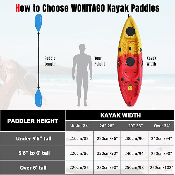Kayak Paddles with Alloy Shaft and PP Blade, Floating Kayaking Oars, Adjustable 230-250 cm/90-98 Inches, 210-230 cm/82-90 Inches
