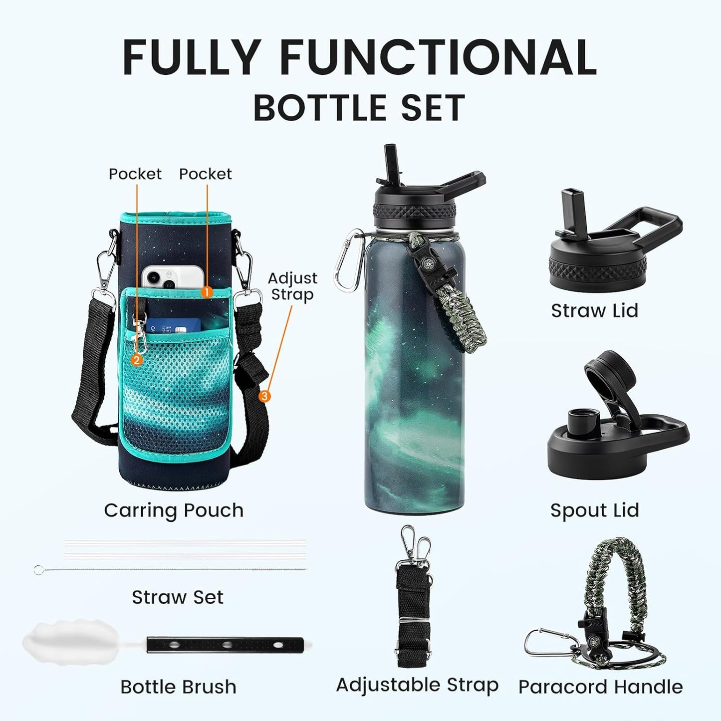 40oz Insulated Water Bottle, Triple Wall Vacuum Stainless Steel Water Bottles - Keeps Cold 48H, Reusable Metal water flask Jug for Gym, Sports, Camping, Hiking,Travel, Northern Lights Green