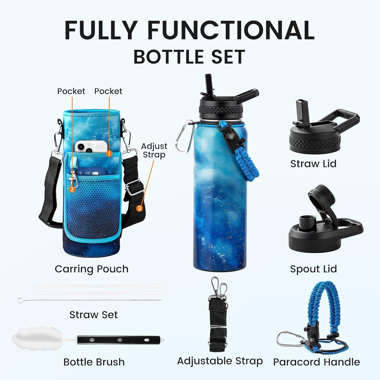40oz Insulated Water Bottle, Triple Wall Vacuum Stainless Steel Water Bottles - Keeps Cold 48H, Reusable Metal water flask Jug for Gym, Sports, Camping, Hiking,Travel, Starlight Blue