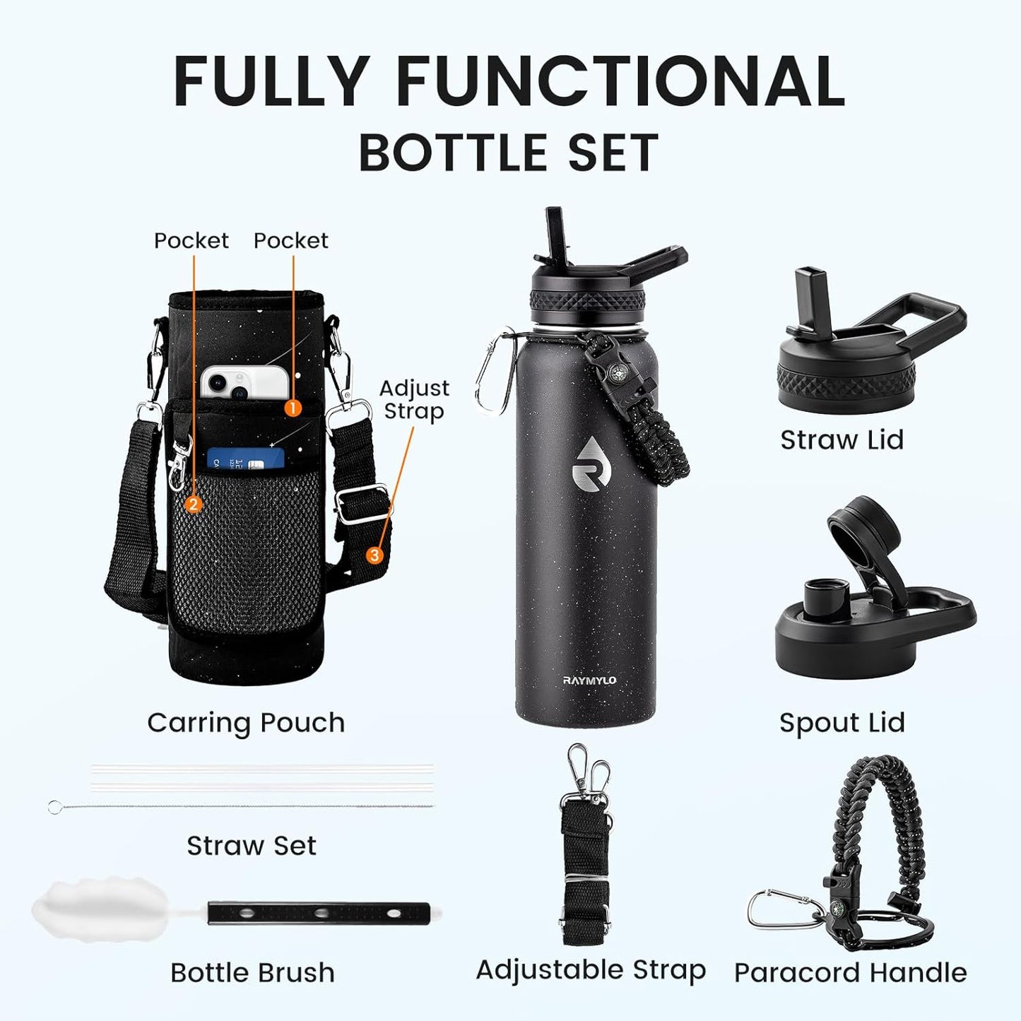 40oz Insulated Water Bottle, Triple Wall Vacuum Stainless Steel Water Bottles - Keeps Cold 48H, Reusable Metal water flask Jug for Gym, Sports, Camping, Hiking,Travel, Black Speckled