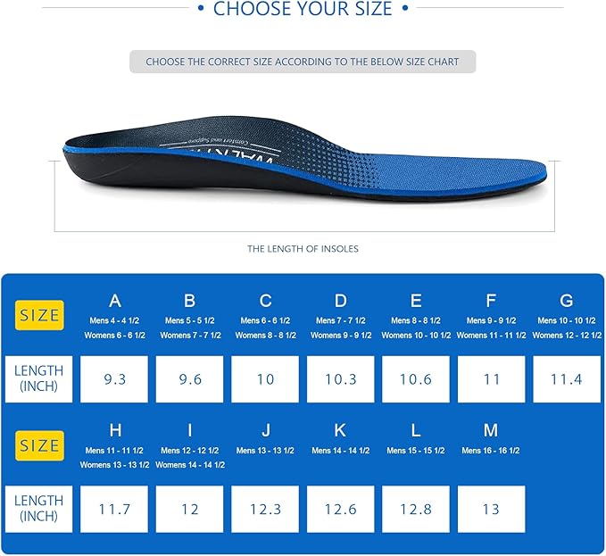 Arch Support Inserts for Men Women - Plantar Fasciitis High Arch Support Insoles, Orthotics Shoe Inserts for Flat Feet, Foot Pain Relief Shock Absorption and Cushioning (Mens 15-15 1/2)