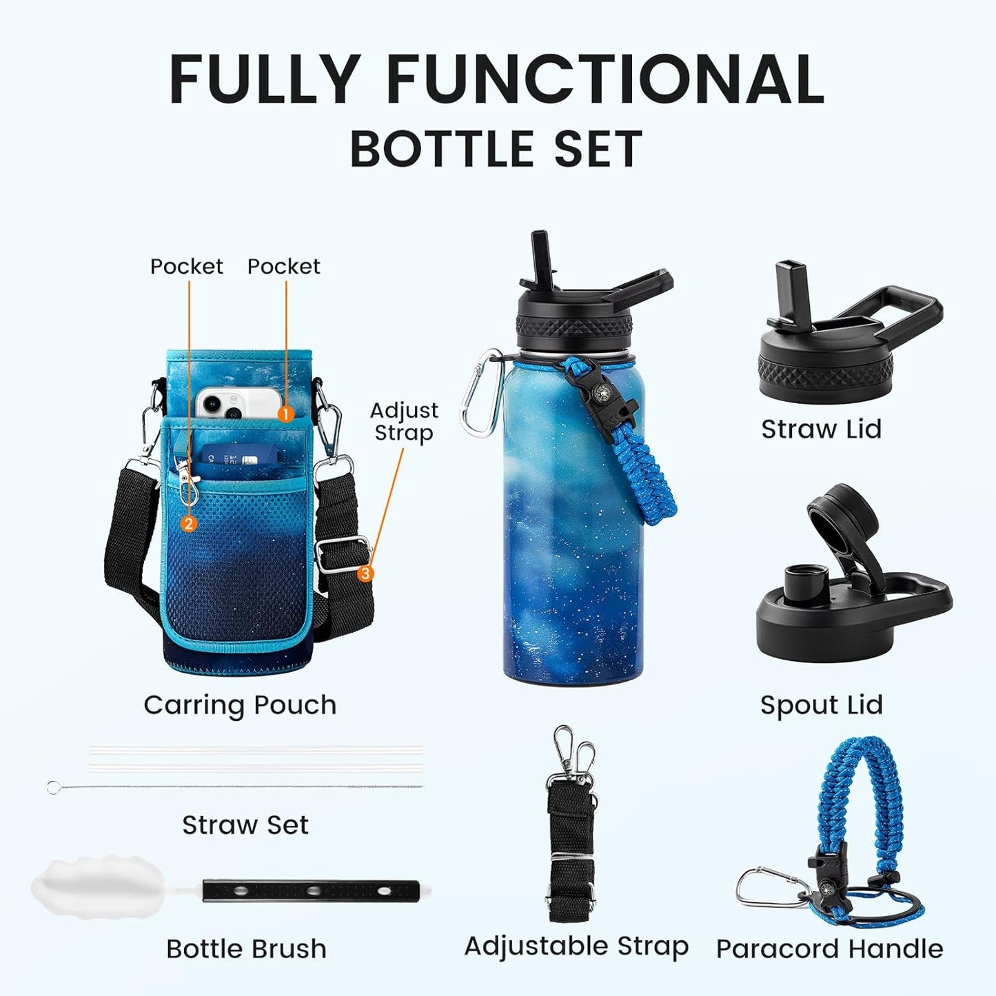 32oz Insulated Water Bottle, Triple Wall Vacuum Stainless Steel Water Bottles - Keeps Cold 48H, Reusable 1/4 Gallon water flask Jug for Gym, Sports, Camping, Hiking,Travel, Starlight Blue
