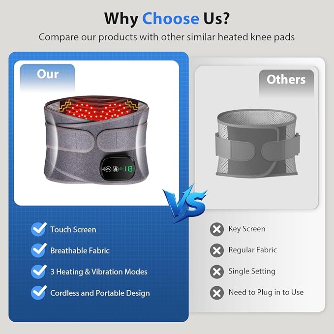 Lower Back Massager with Heat, Heating Pad for Back, Stomach Heating Pad, Waist Belt Wrap with Heat Vibration 3 Levels Adjustable, Touchscreen Control, Adjustable Size, Gifts for Dad Mom (Grey)