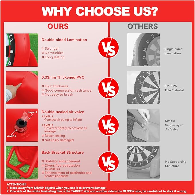 Inflatable 6ft Giant Dartboard, Golf Darts Kick Darts, Soccer & Throw Darts Game with Pump, 2 Kickball, 4 Throw Balls, 20 Golf Balls, Chipping Mat, Giant Dart Board Target Yard Games