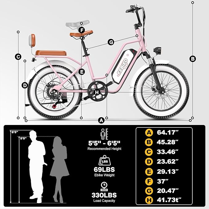 1500W Electric Bike for Adults,48V 20/60Ah Removable Battery Max Range 80Miles & 30MPH Electric Bicycle,20''ร4" Fat Tire Ebike,Adult Electric Bicycles for Commute Beach Snow,E-Bike UL Certified