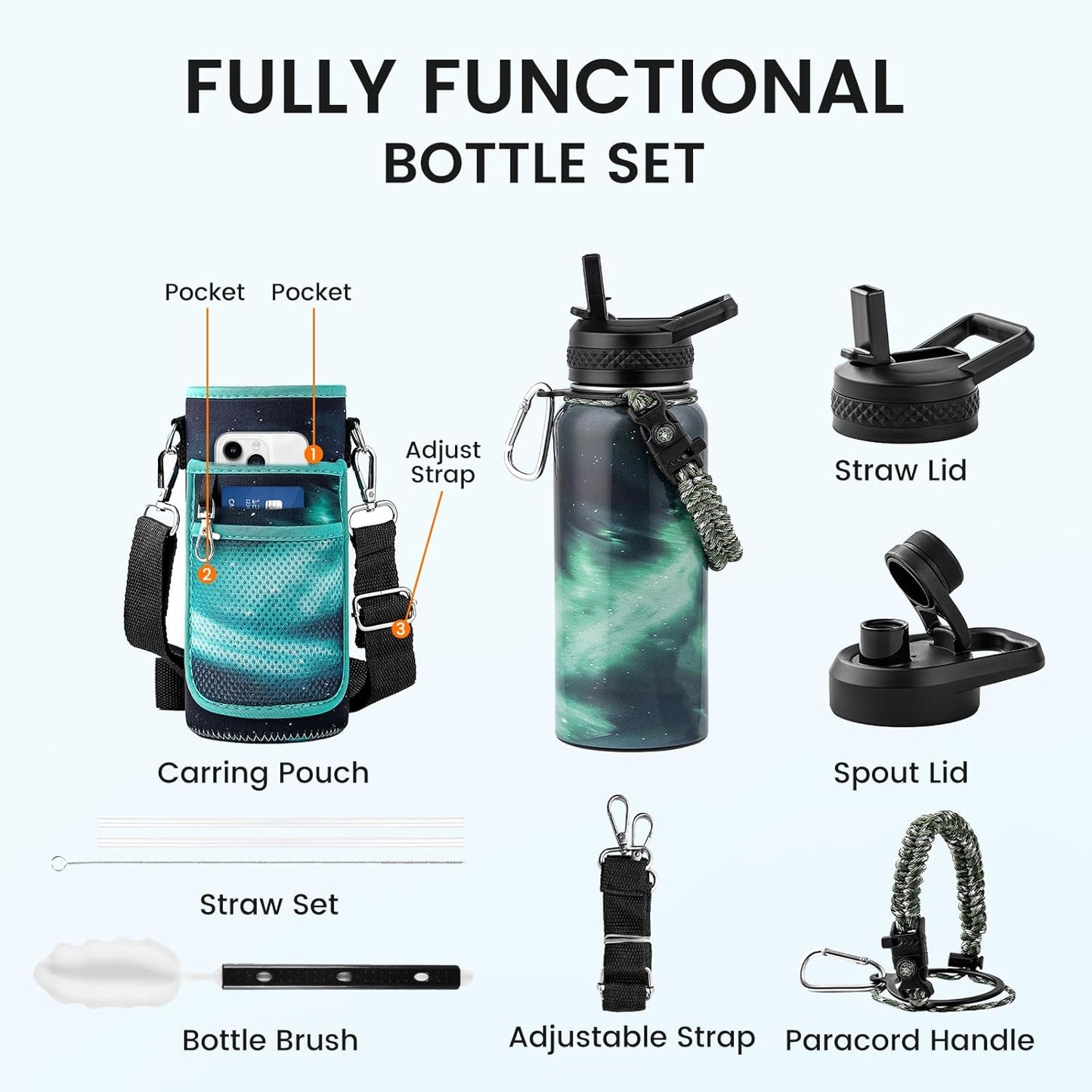 32oz Insulated Water Bottle, Triple Wall Vacuum Stainless Steel Water Bottles - Keeps Cold 48H, Reusable Metal water flask Jug for Gym, Sports, Camping, Hiking,Travel, Northern Lights Green