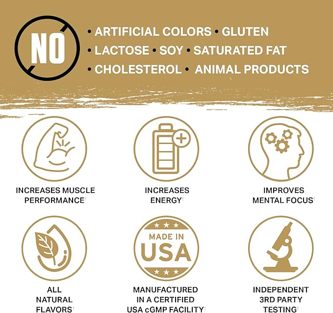 Ambrosia Kinetic Organic Preworkout, Mushroom Enhanced Natural Pre Workout Supplement, Nootropic Superfood Powder for Energy (Strawberry Guava)