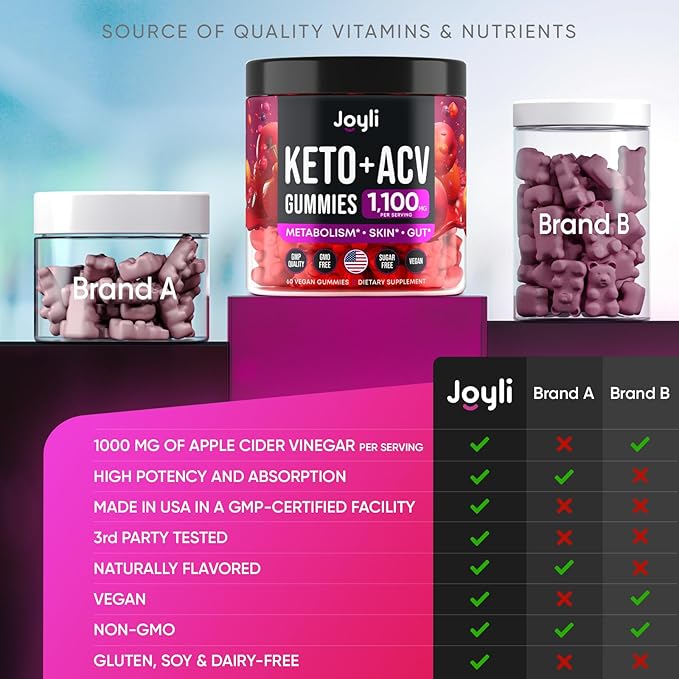 JOYLI Nutrition (2 Pack Advanced Keto ACV Gummies - Sugar Free Apple Cider Vinegar - Keto Supplements + Marshmallow Root - Alternative to Apple Cider Vinegar Capsules - 120 Gummies