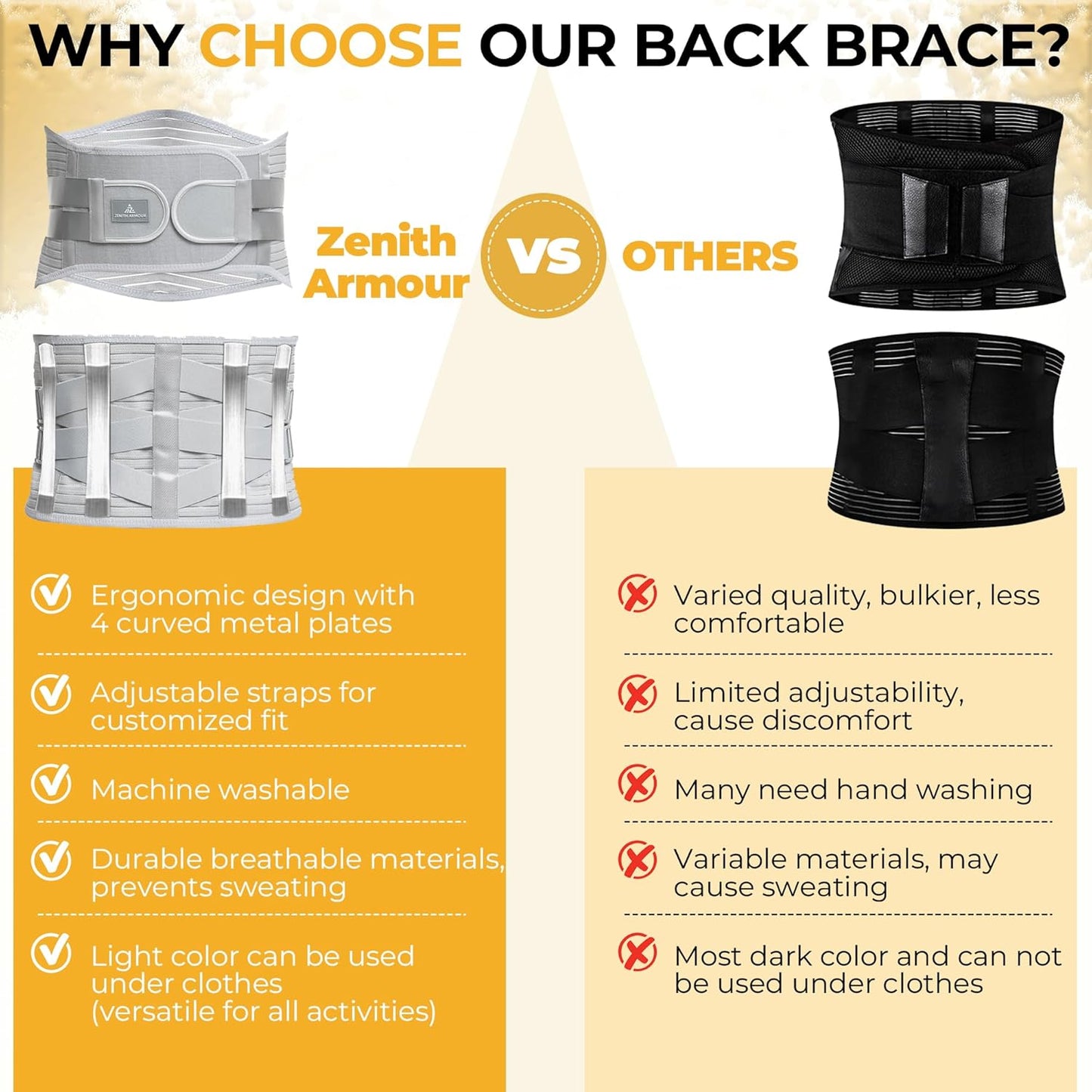 Lumbar Support, Lower Back Brace Support for Lower Back Pain Relief, Scoliosis, Herniated Disc, Sciatica - Adjustable, Removable Metal Plate, Machine Washable - Men and Women (X-Large)