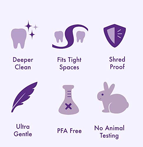 Hayden Expanding Dental Floss. Expands To Clean Between Tight Teeth. 6 Pack Value. Fresh Feeling Polar Mint Woven Floss. Anti Tartar Actives for Gentle Care. 180 Yards. Expandable Clean. PFA Free.