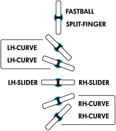 Jugs BP2 Baseball Pitching Machine—The Coach’s Pitching Machine—The BP2 is Designed specifically to Simplify Your Batting Practice. with 6 Pre-Set Pitch Positions The BP2 Takes The Guesswork Out!