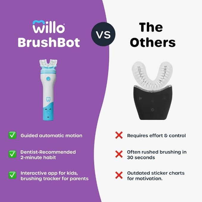 Willo BrushBot Kids U-Shaped Toothbrush Starter Kit – Rechargeable, Smart Electric Toothbrush for Kids Ages 12+ w/App, Soft Bristles, Plaque Removal, Gentle & Deep Clean Modes | Large Minty Mist