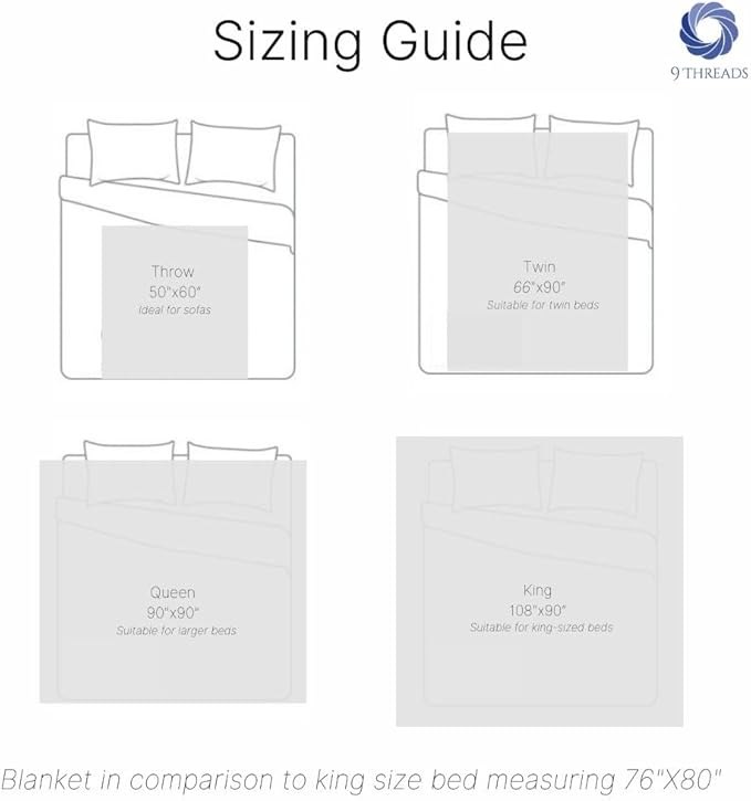 Luxury Cotton Blankets for King Bed - Blanket for Ultimate Comfort and Warmth, Herringbone Cozy Lightweight,Soft and Breathable Design Ideal for Cuddling for All Seasons Dark Grey