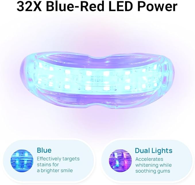 Teeth Whitening Kit – LED Light & Whitening Gel with Remineralization Syringes – Professional-Grade Whitening for Sensitive Teeth – Removes Stains from Coffee, Wine, & Smoking