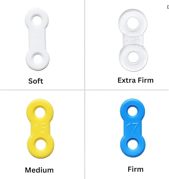 25 Pack: Replacement Straps for EMA Anti-Snoring Appliance, EMA Replacement Elastic Strap, Snore Guard Bands, Compatible with Myerson EMA Snore Appliance (Yellow (Medium), 18mm)