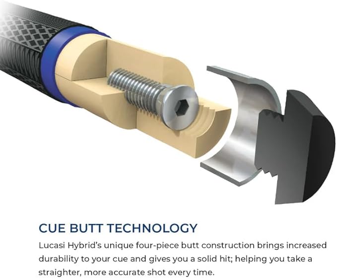 Lucasi Hybrid LHC97 Natural Birds-Eye Maple with Blue Crushed Velvet Inlays Technology Cue