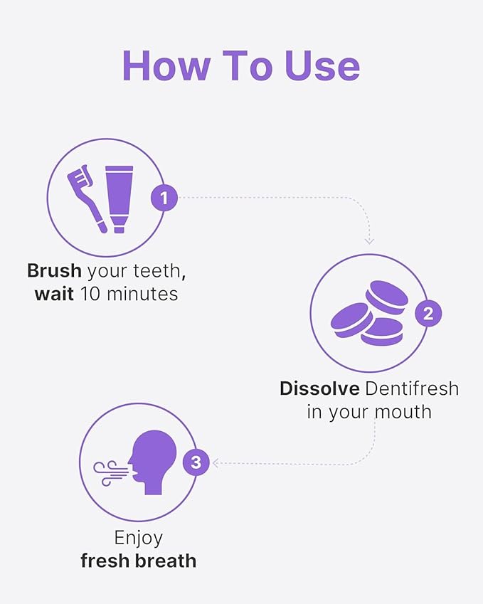 K-Nutra Dentifresh Xylitol Tabs Grape (24g, 30 Tablets) Holiday Gifts 4 Billion CFU, Sugar-Free Oral Probiotics for Teeth & Mouth, Bad Breath Gums, Safe for Bedtime, Mild Grape Flavor with OMULA