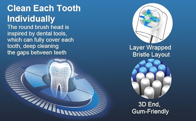 10 PCS IO Replacement Heads Compatible with Oral B IO 2/3/4/5/6/7/8/9/10/Deep Clean Series Electric Toothbrush, Brush Heads Compatible with Oral B IO for Teeth Cleaning (White)