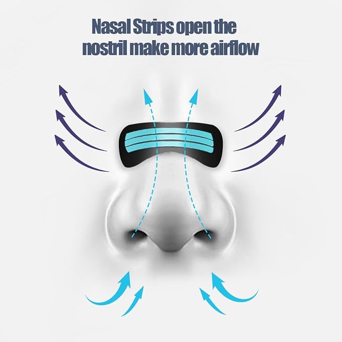60 Count Nasal Strips for Anti Snoring Nose Tapes for Breathing Increased Airflow Nasal Congestion Relief Nose Adhesive Dilator Form for Improve Sleep Patches On Sensitive Skin