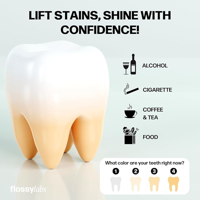 Flossy Labs Pap+ Teeth Whitening Strips, Peroxide Free, Enamel Safe, High Strength, Non Slip, 14 Day Treatment for Sensitive Teeth, Removes Stains from Coffee, Wine, and Tea, Professional Results.