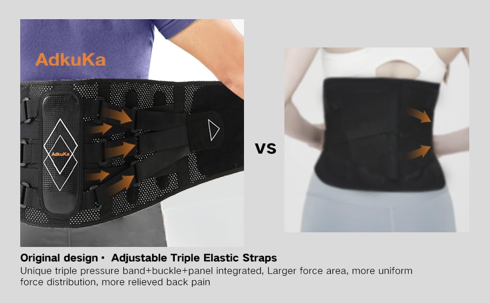 M1-beifen Back Brace for Lower Back Pain Relief, Three-Adjustable Elastic System, 7X Lumbar Support Belt for Men/Women, Ergonomic and Breathable Lumbar Pad for Herniated Disc, Sciatica