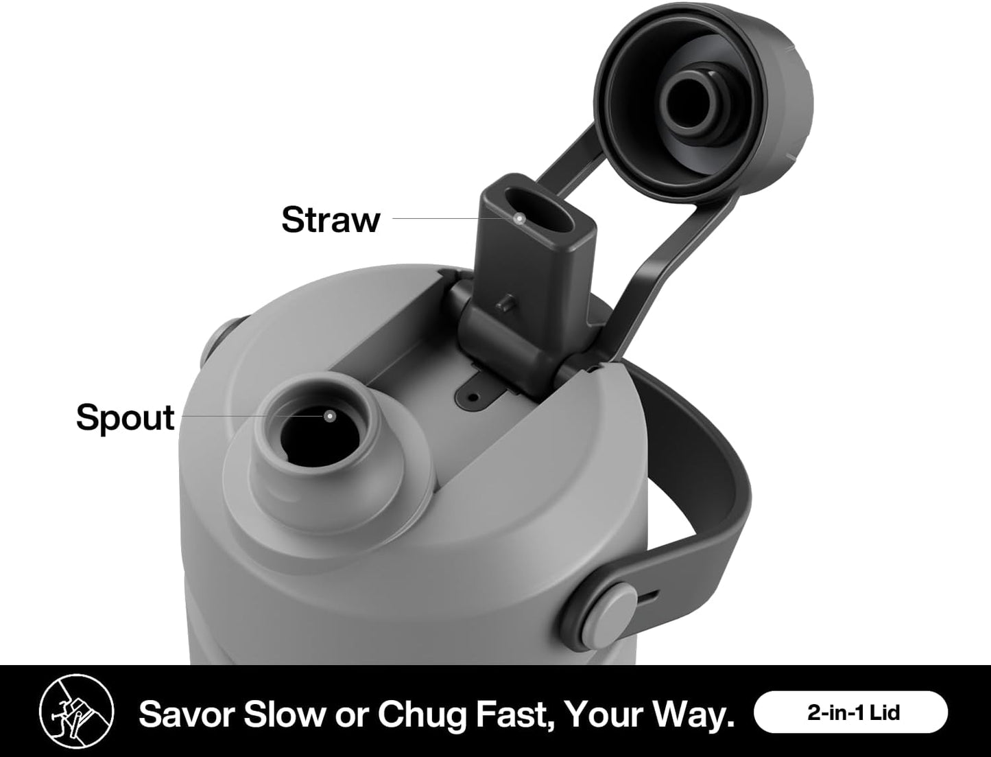 26 oz Insulated Water Bottle with 2-in-1 Straw and Spout Lid, Keep Cold 24H, Leak-Proof, Fits in Car Cup Holder, Stainless Steel Water Bottle for Sports, Travel, Gym, and School (Obsidian)