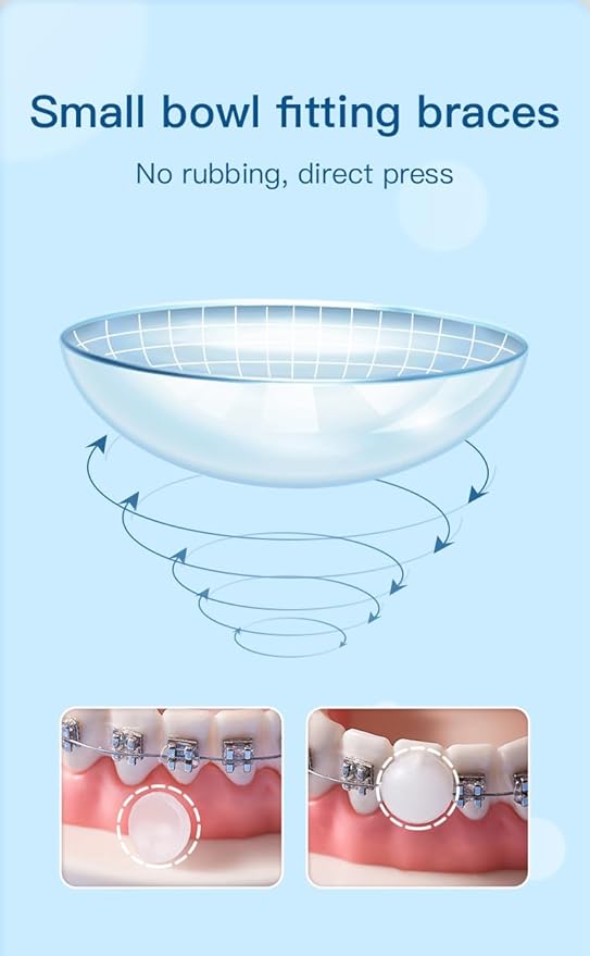 YANDY Orthodontic Wax for Braces,New Upqraded Bowl-Shape,Dental Wax,Pain Relief for Braces,90 Individually Packed, No Kneading Needed,Original Flavor,Braces Kit.