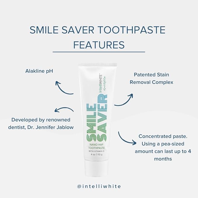 Smile Saver Hydroxyapatite (HAP) & Vitamin D Fluoride-Free Concentrated Toothpaste with Xylitol; Helps Deposit Minerals to Tooth Surface