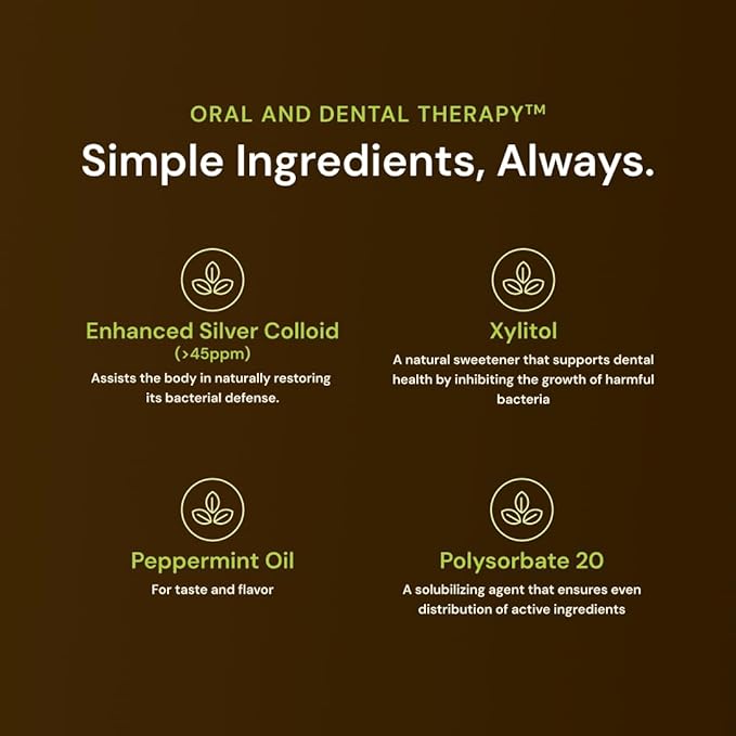 Nature's Rite Oral and Dental Therapy - Mouthwash for Fresh Breath and Healthy Gums - All Natural Oral Care Solution - Polysorbate 20, Silver Colloid, Peppermint Oil - 236 ml