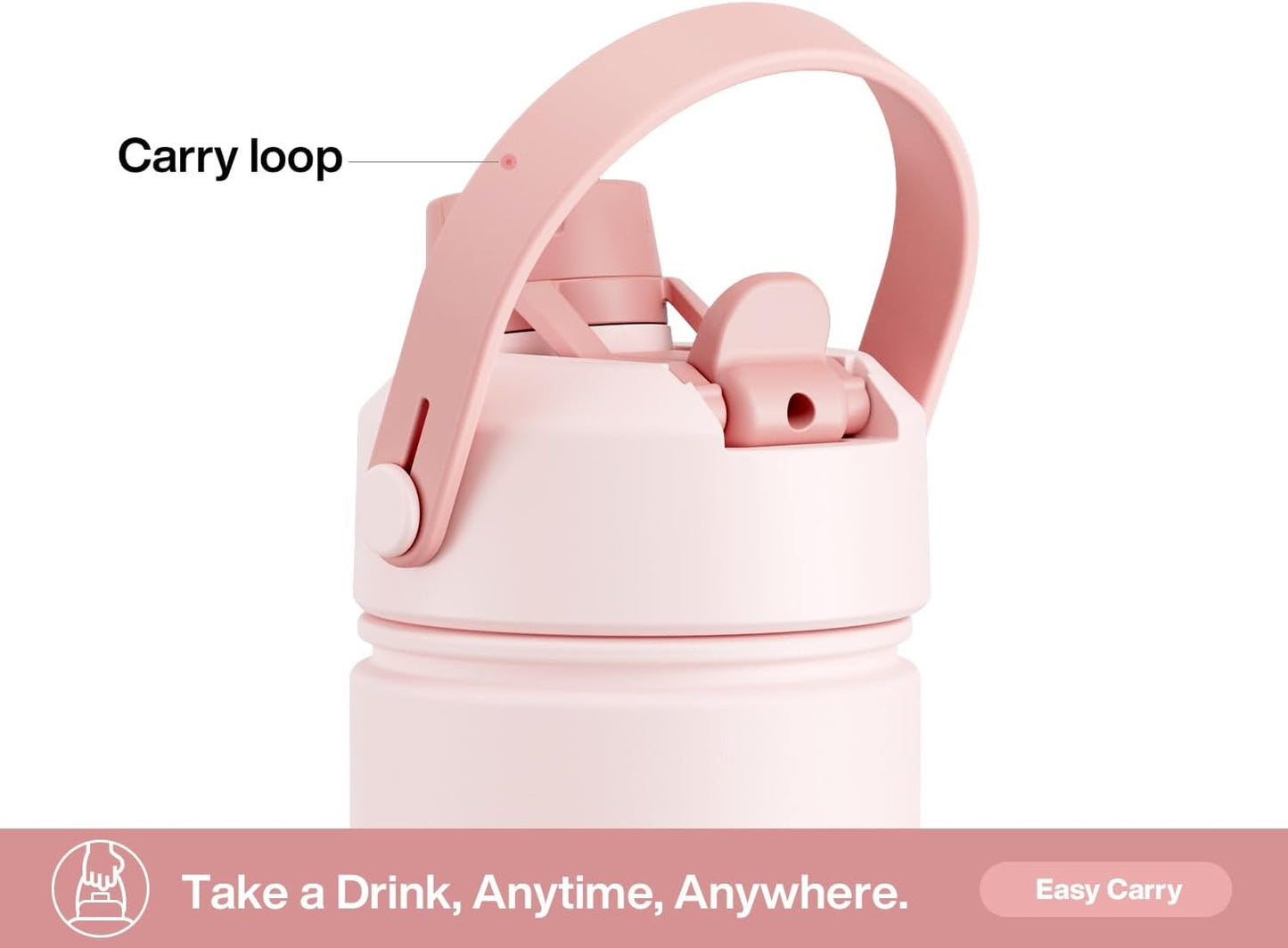 26 oz Insulated Water Bottle with 2-in-1 Straw and Spout Lid, Keep Cold 24H, Leak-Proof, Fits in Car Cup Holder, Stainless Steel Water Bottle for Sports, Travel, Gym and School (Ocean Carnival)