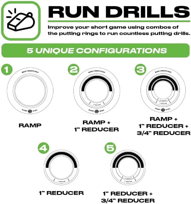 3-Piece Putting Ring Set, Putting Green Indoor Ramp Ring & Hole Reducers for Ultimate Precision Golf Practice, Usabe for Indoor Golf Hitting Mat & Putting Green Outdoor, Golfing Gifts for Men & Women