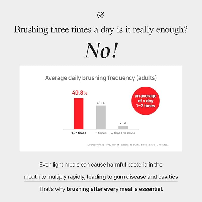 ROROBELL Wawa Sense Spray Oral Care Mouth Freshener Fights Bad breath ((1/3 Fl Oz (Pack of 3)))