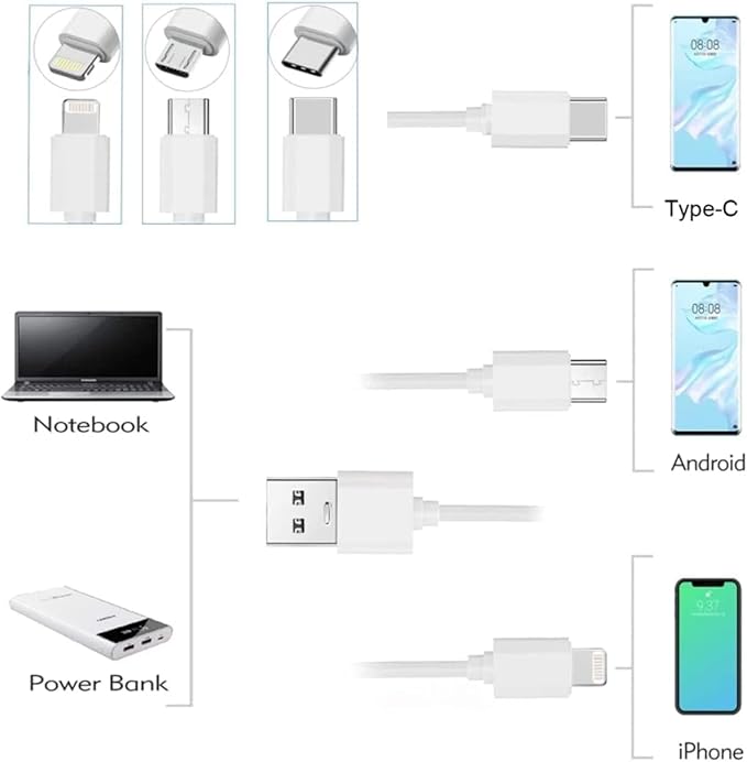 Teeth Whitening Kit with 32xLED Light Professional Complete at Home Smart Phone Whitening System - Best Tooth Whitener Gel Refill - Safely Connected with iPhone/Android/USB for Home Use