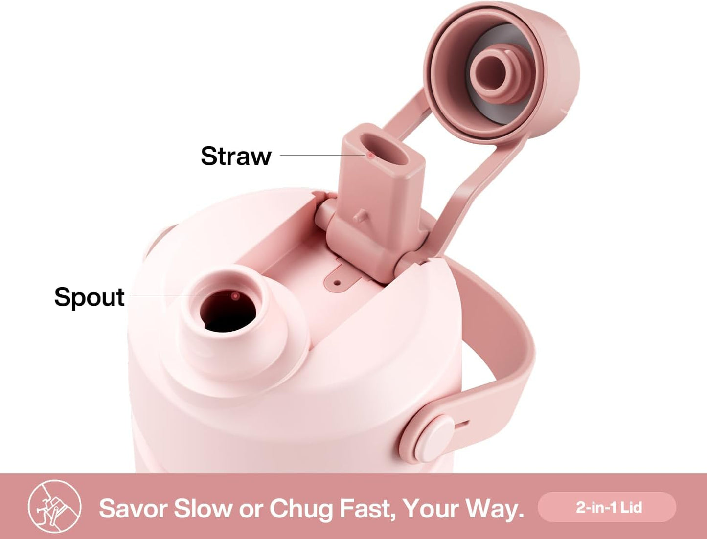 26 oz Insulated Water Bottle with 2-in-1 Straw and Spout Lid, Keep Cold 24H, Leak-Proof, Fits in Car Cup Holder, Stainless Steel Water Bottle for Sports, Travel, and School (Cotton Candy)