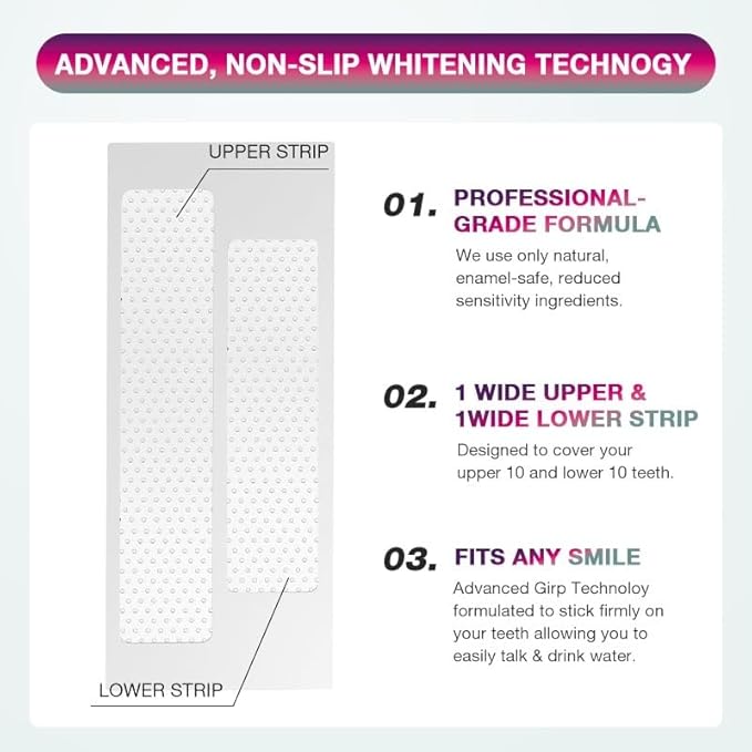 Peroxide Free Teeth Whitening Strips 14 Treatments - New Gentle Formula for Sensitive Teeth. Deep Stain Removal - Coconut Oil, Sage, Lemon Peel, Dead Sea Salt for Beautiful Bright Smile. (28 Strips)