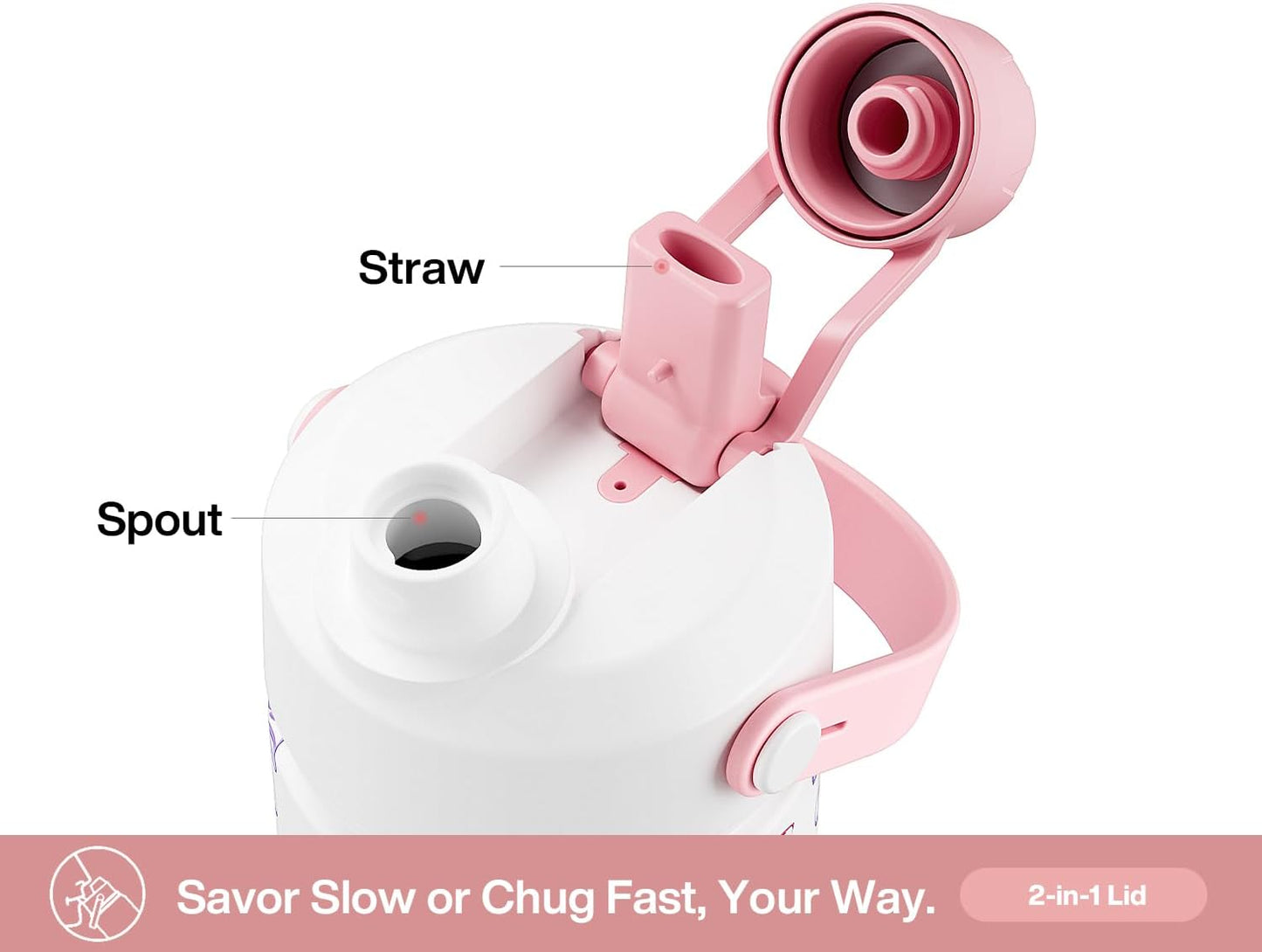 26 oz Insulated Water Bottle with 2-in-1 Straw and Spout Lid, Keep Cold 24H, Leak-Proof, Fits in Car Cup Holder, Stainless Steel Water Bottle for Sports, Travel, and School (Ribbon Whimsy)