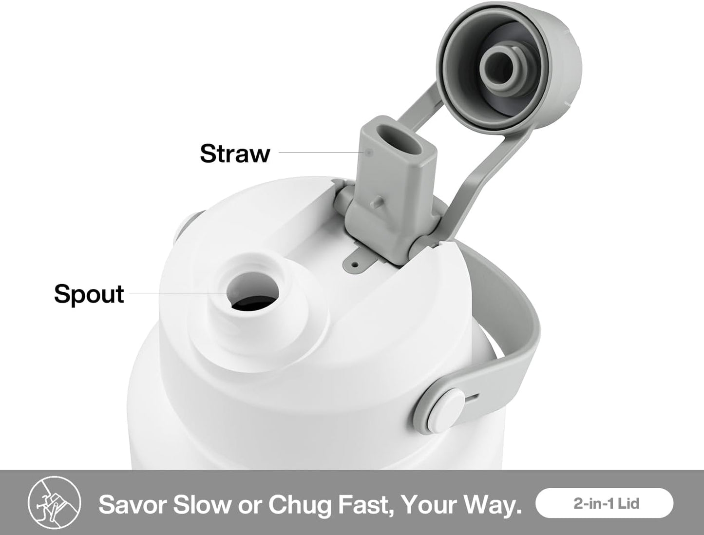 40 oz Insulated Water Bottle with 2-in-1 Straw and Spout Lid, Glow-in-the-Dark, 24H Cold, Leakproof, BPA-Free, Double Wall Stainless Steel for Sports, Gym, Travel, and School (Luminous Flutter)