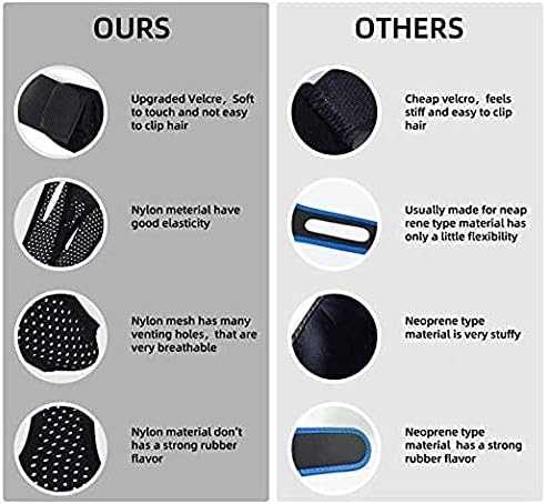 Chin Strap for Sleeping.Anti Snoring Chin Strap for CPAP Users,Adjustable and Breathable Chin Strap,Keep Mouth Closed for Effectively Reduce Snoring,Don't Fade,Skin Friendly Comfortable Sleeping