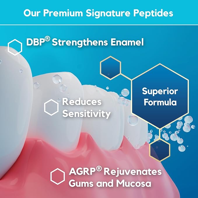 PEP+ BEAM Alcohol-Free Fluoride-Free Mouthwash with Peptides & Xylitol – Oral Rinse for Enamel Strength, Gum & Tissue Support, Fresh Breath & Microbiome Balance – Dentist Inspired, Travel Size 3.4 oz