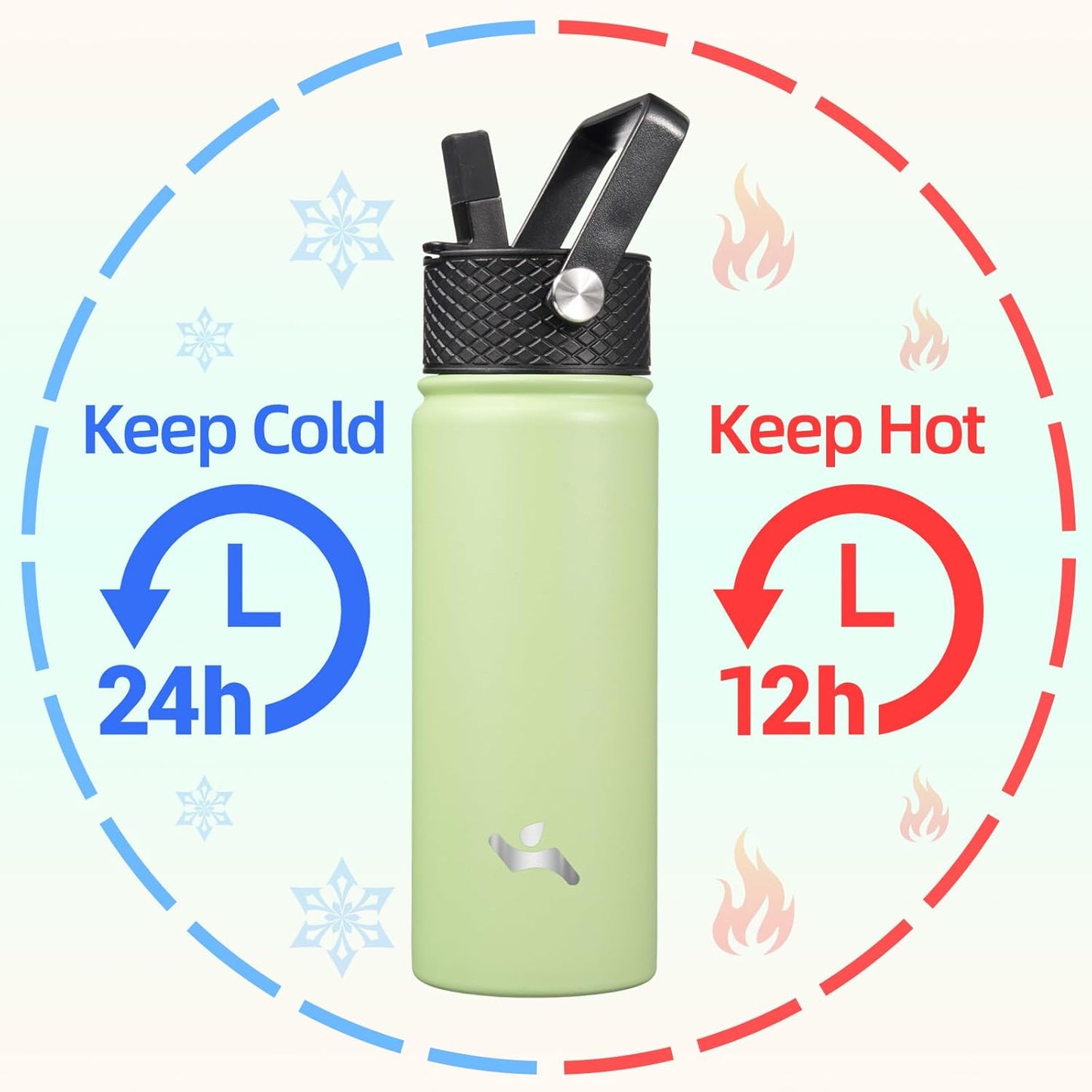 18 oz Insulated Water Bottle Stainless Steel Sport Bottles with 3 Lids,Macaron Green